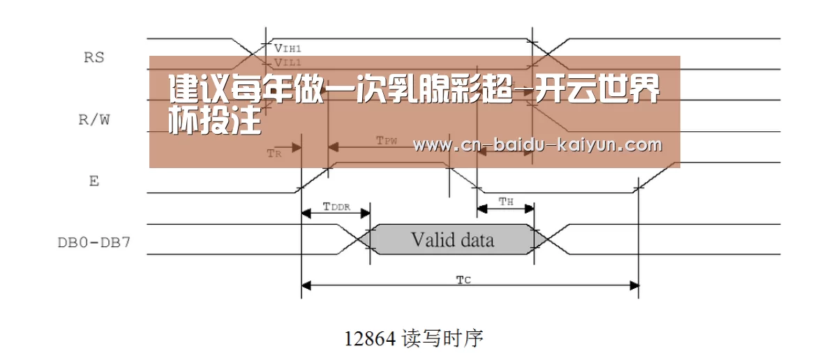建议每年做一次乳腺彩超-开云世界杯投注(图2) 开云足球直播
